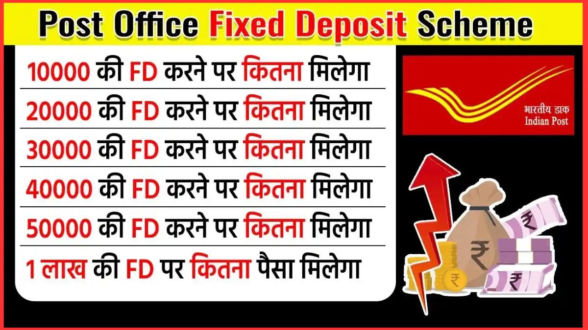 Post Office FD Scheme