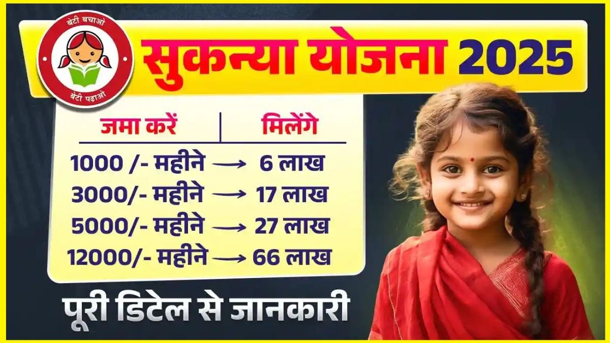 Post Office SSY Scheme